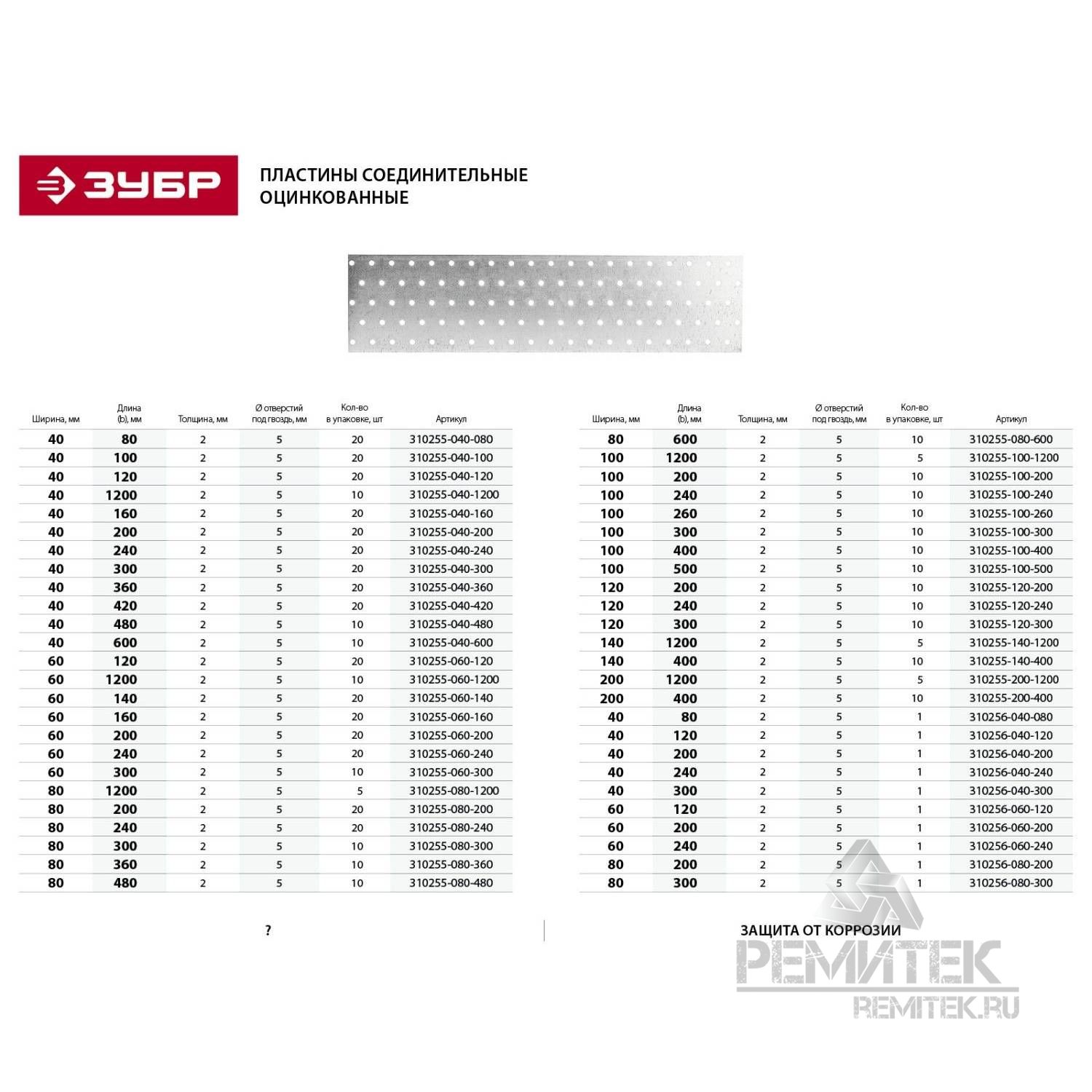 Вес пластины. Пластина ЗУБР 310256-060-120, 120х60х2 мм. Пластина соединительная 40х420 х 2мм, 20шт, ЗУБР. Пластина крепежная оцинкованная 200х1200. Пластина соединительная ПС-2.0, 40х300 х 2мм Размеры схема отверстие 6мм.