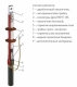 Концевая кабельная Муфта 1 ПКВТ-10 (70-120) комплект 3 фазы РЭС(Нск) - фото 2