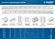 ЗУБР Про-20, длина 0.20 м, усиленная нержавеющая линейка, Профессионал (34280-020) - фото 5