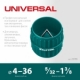 KRAFTOOL Universal (4-36 мм), Зенковка - фаскосниматель для зачистки и снятия внутренней и внешней фасок (23795) - фото 1