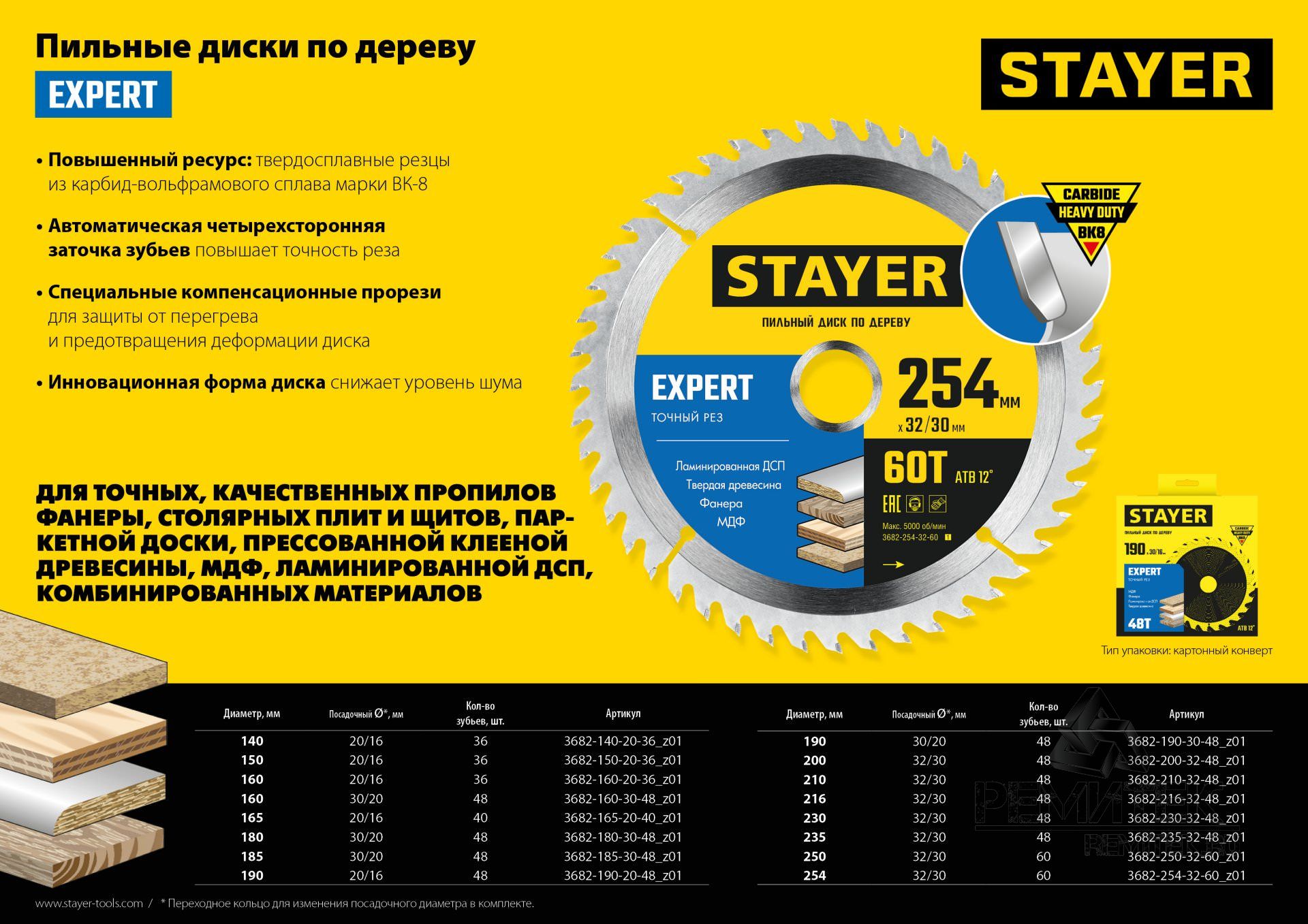 EXPERT 200 x 32/30мм 48Т, диск пильный по дереву, точный рез Stayer арт.  3682-200-32-48_z01 купить по цене 547,50 руб